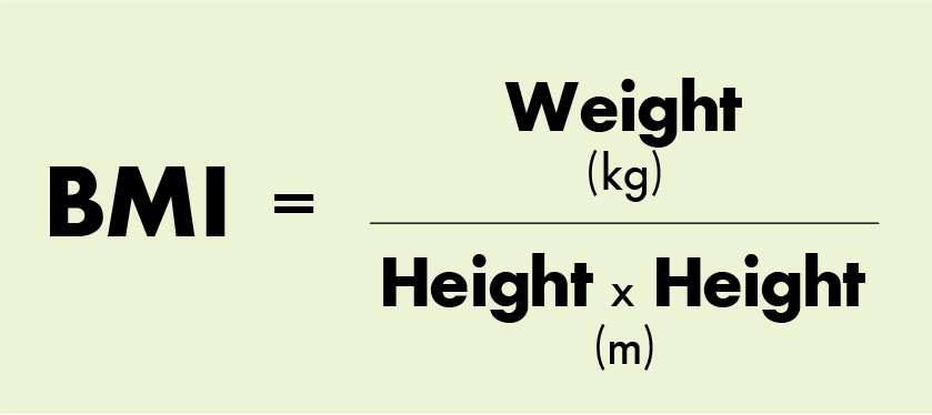 How to calculate your BMI