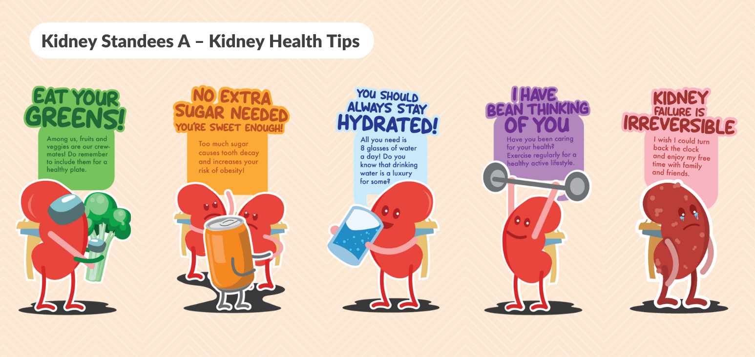 Kidney Health Tips Standees